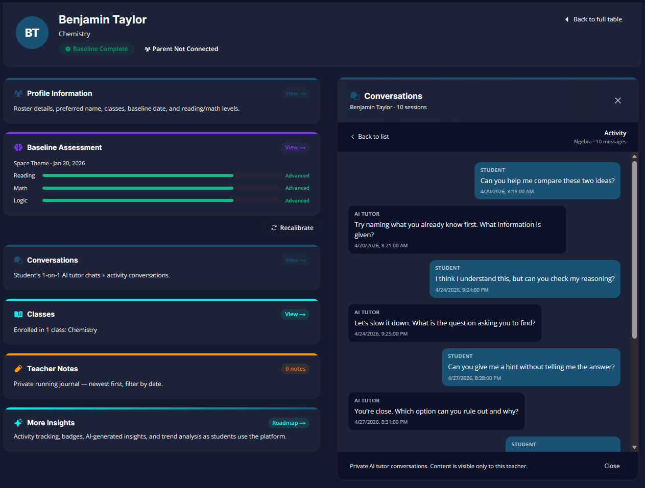 Screenshot of the Teaching Labs Student Overview page displaying student profile information, baseline assessment results, enrolled classes, teacher notes, learning insights, and AI Tutor conversation history.